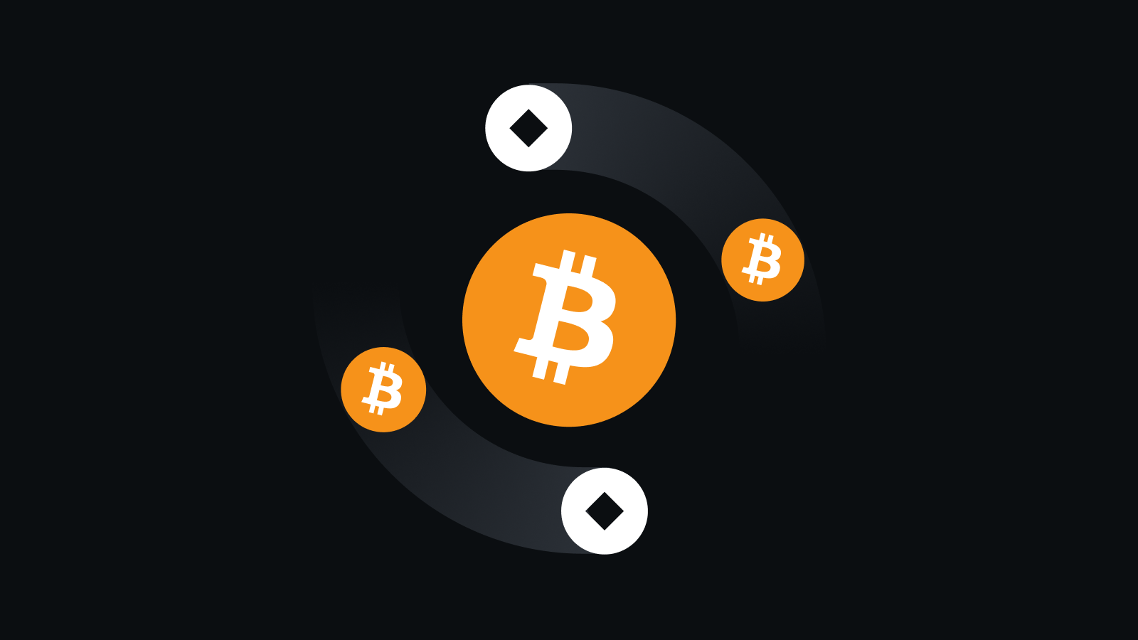 安全极速交易体验